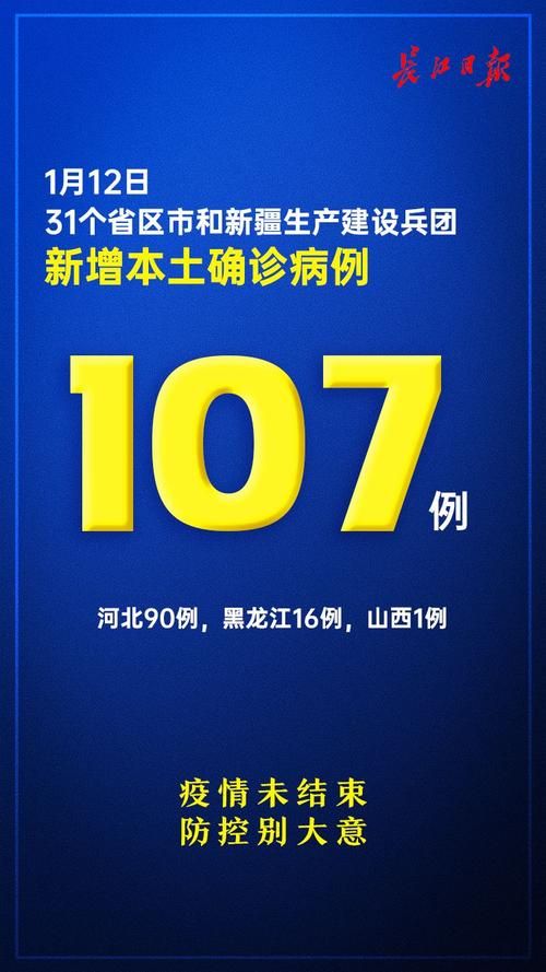 1地新增确诊22例含本土15例(一地新增115例)