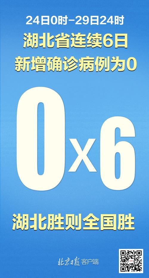  31省份近期新增15例境外输入:31省份新增32例境外输入
