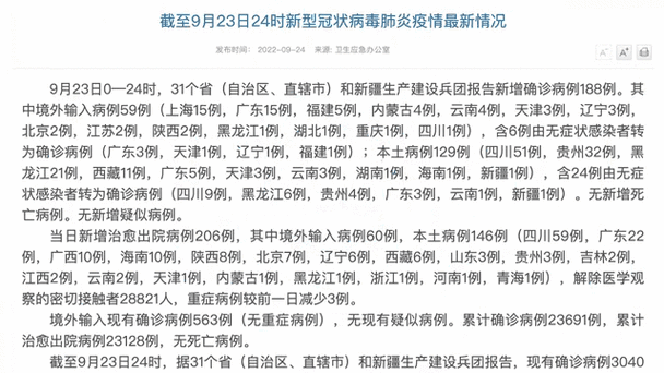 【山东临沂费县昨日新增2例涉8省输入病例,临沂费县最新疫情】