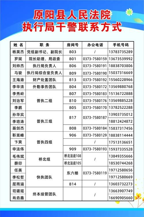 福海县核酸阳性已蔓延17地/福海县疫情指挥中心电话