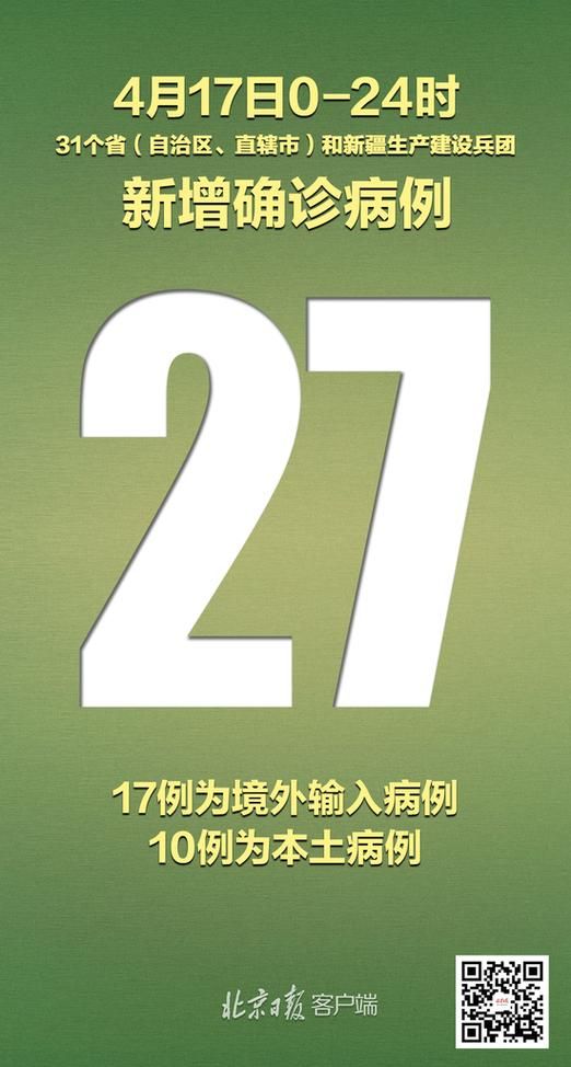 31省新增境外输入27例新疆维吾尔自治区自治区直辖县级行政区划可克达拉2例的简单介绍