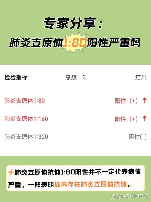 【江西省吉安市吉州区通报7例无症状感染者详情,吉安确诊一例新型肺炎】