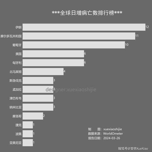 31省11月13日最新疫情数据(11月13日全国最新疫情)