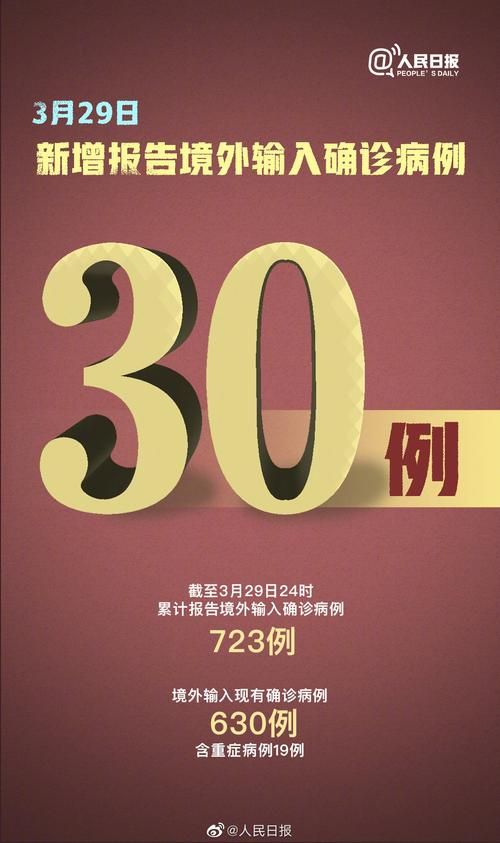【31省市增4例境外输入_31省增20例境外输入病例】