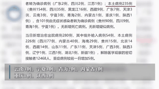全国新增16例死亡病例涉20省/国内新增死亡病例一例是哪里