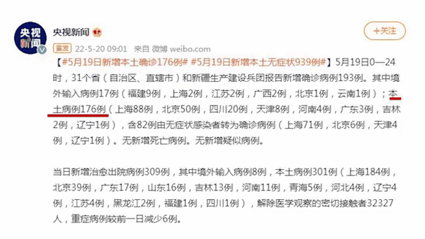  31省份新增8例阳性感染者涉9省:31省份新增本土病例8