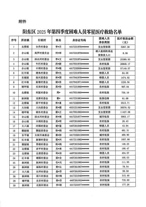 【山东聊城莘县新增10例重症及30例无症状,山东聊城莘县最新新闻】