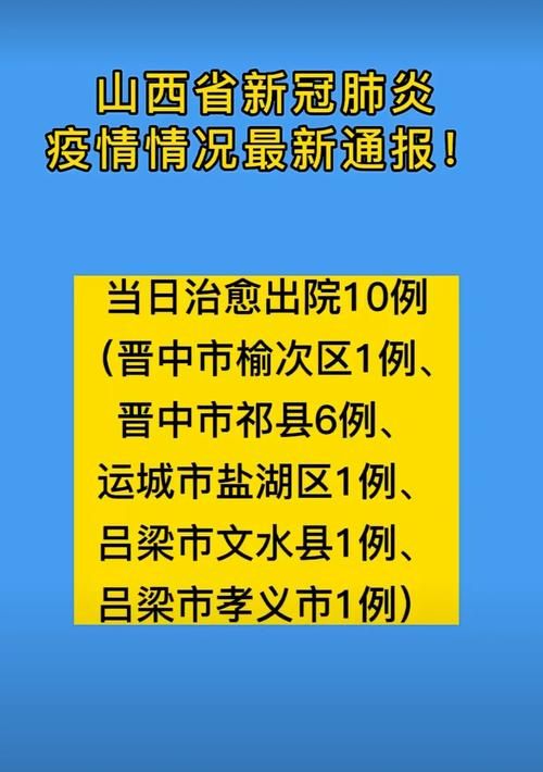【二连浩特市今日新增重症21例_二连浩特市新冠疫情】