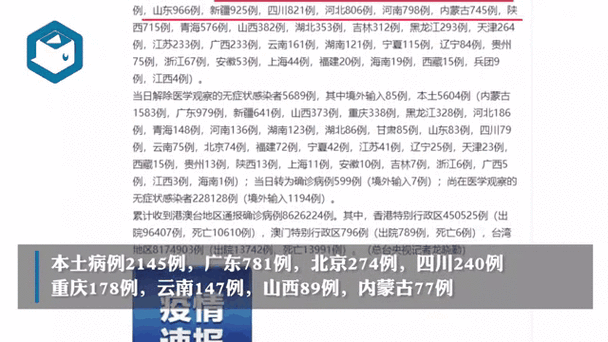 今日疫情31省份新增情况_今日疫情通报全国新增