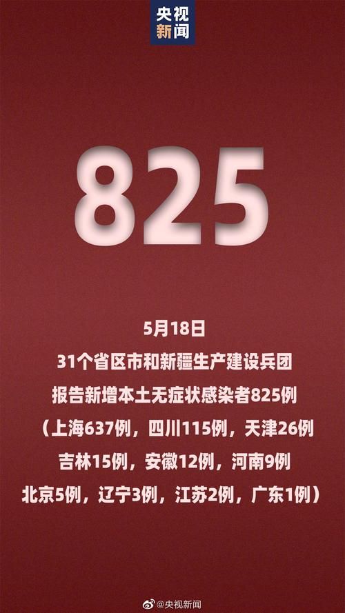 【今日疫情31省区市新增情况,今日疫情最新消息新增病例全国】
