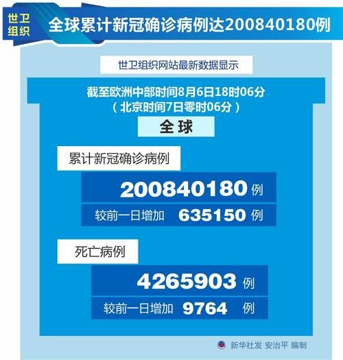 江苏无锡6月2日死亡病例数据播报/无锡新冠死亡