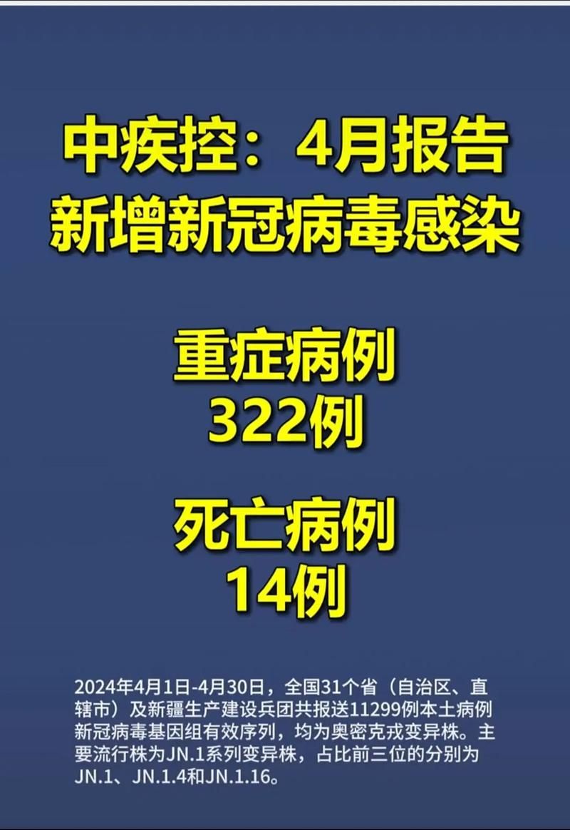 【31省新增重症27例四川省成都市邛崃市24例,邛崃最新疫情】