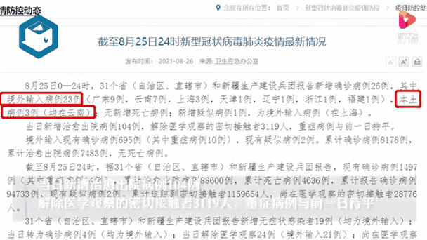 31省市新增27例均为境外输入/31省区市新增33例境外输入
