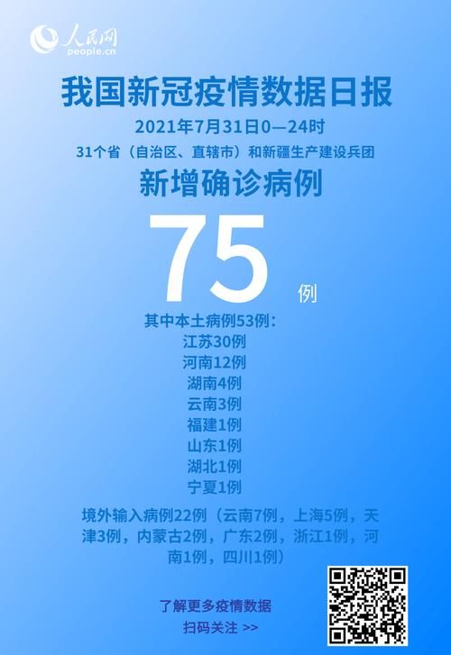 7地新增24例核酸阳性涉5省市_新增24例本土病例