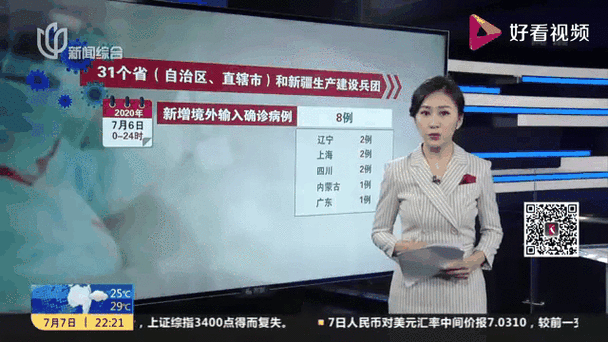 江西省抚州市今日新增28例境外输入病例(江西抚州新型肺炎确诊新增了多少人)