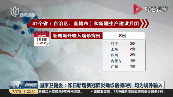 【上海黄浦区近期新增8例境外输入病例,上海黄浦区确诊病例】