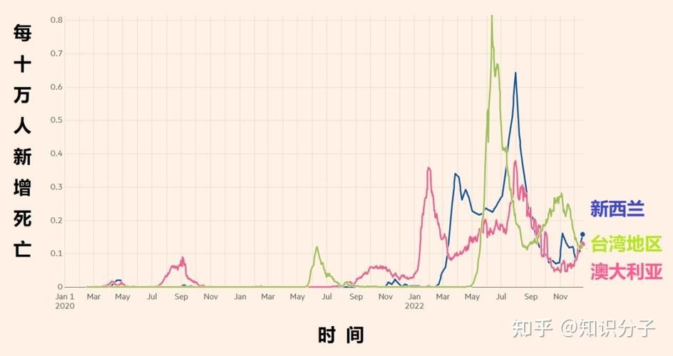 5月27日疫情有望今冬结束/5月27日疫情有望今冬结束吗