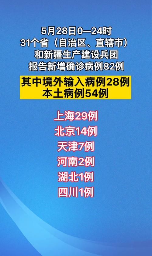 31个省份新增5例死亡病例涉29省市/我国新增死亡病例