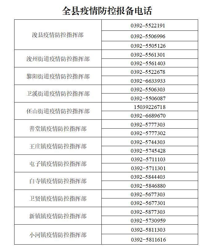  河南鹤壁浚县最新疫情趋势：寻找同轨迹人员:鹤壁浚县最新消息