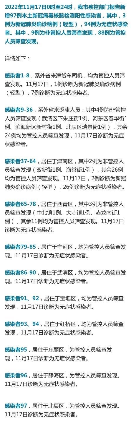 31个省份新增阳性感染者14例/31个省份新增17