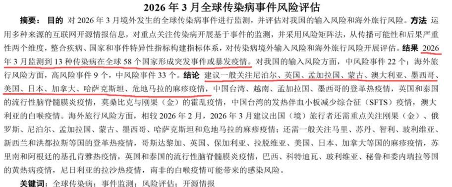 31省区市疫情存反弹风险/各地疫情反弹情况