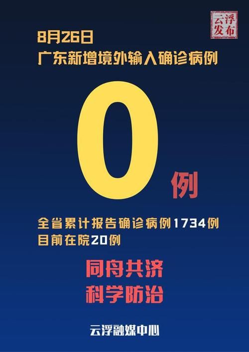开远12月18日新增1例境外输入病例_开远市新冠病毒公告