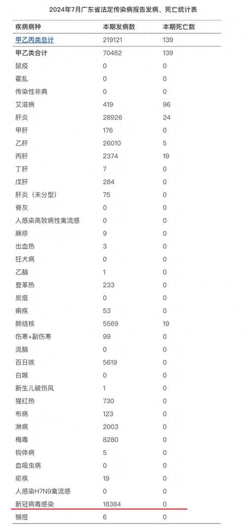多地新增本土确诊1例_多地新增疫情