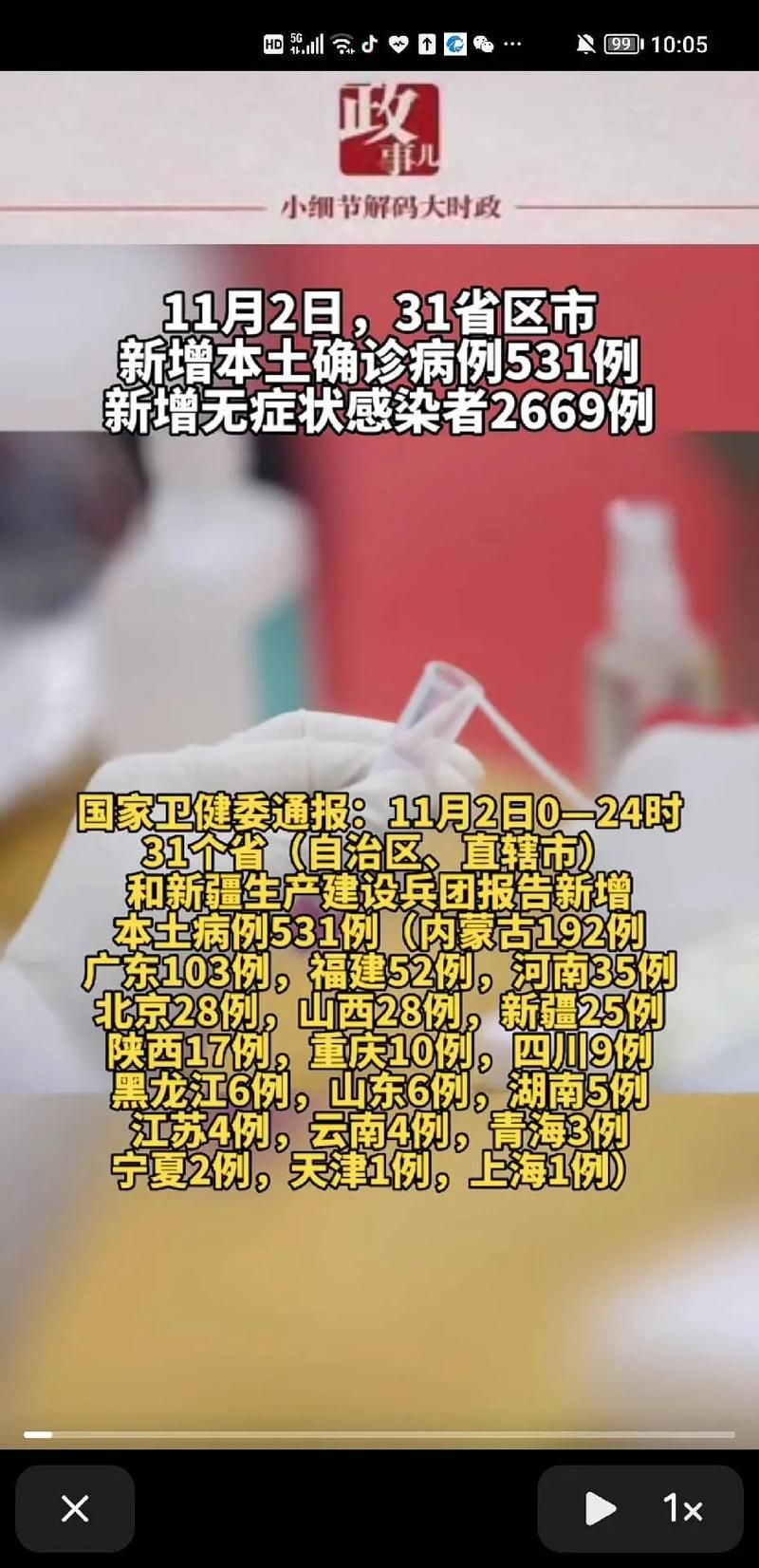 31个省份新增5例重症及26例无症状/31省新增确诊16例 无症状50例