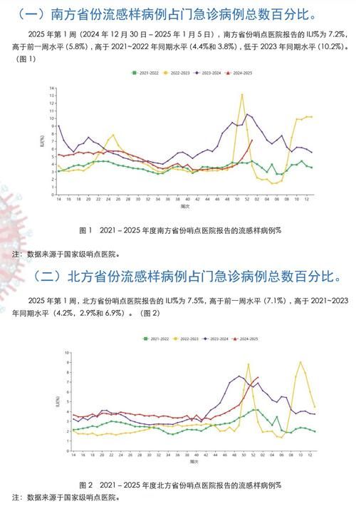  全国新增3例阳性感染者涉18省:全国新增新冠肺炎3例