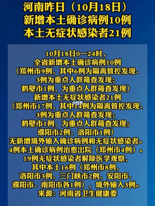 10地新增本土确诊21例(新增20例本土确诊病例)