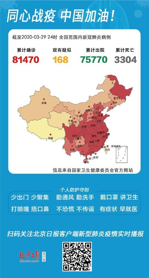 全国新增30例确诊其中本土3例/全国新增30例确诊其中本土3例是哪里的