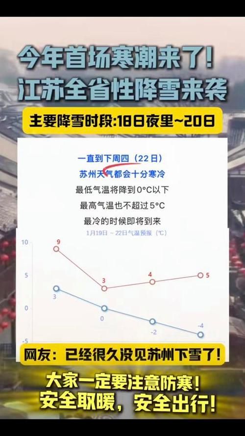 近7天疫情有望今冬结束/近7天疫情数据