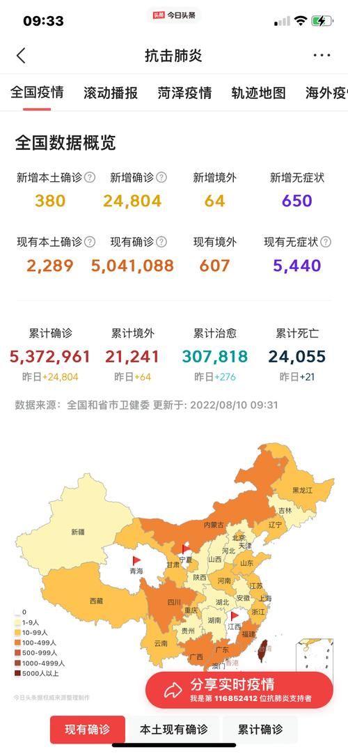 【全国昨日最新疫情数据_全国昨天最新疫情】