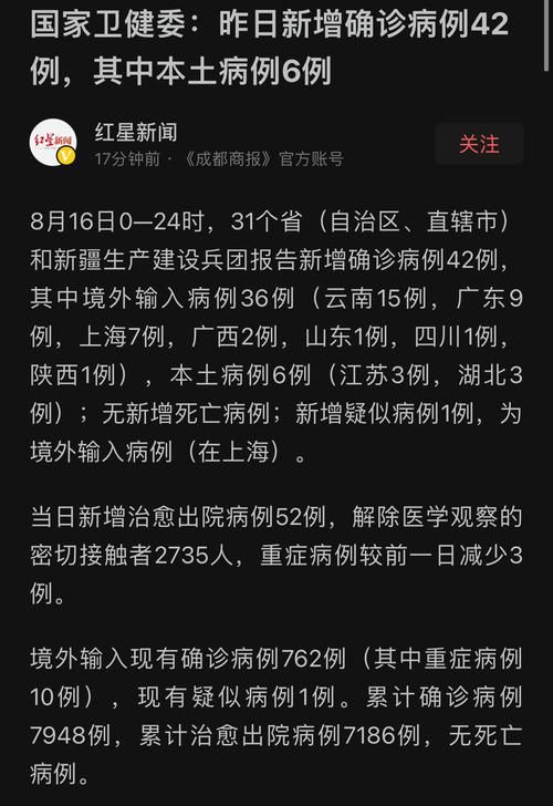 31省份近期最新疫情数据(各省份最新疫情)