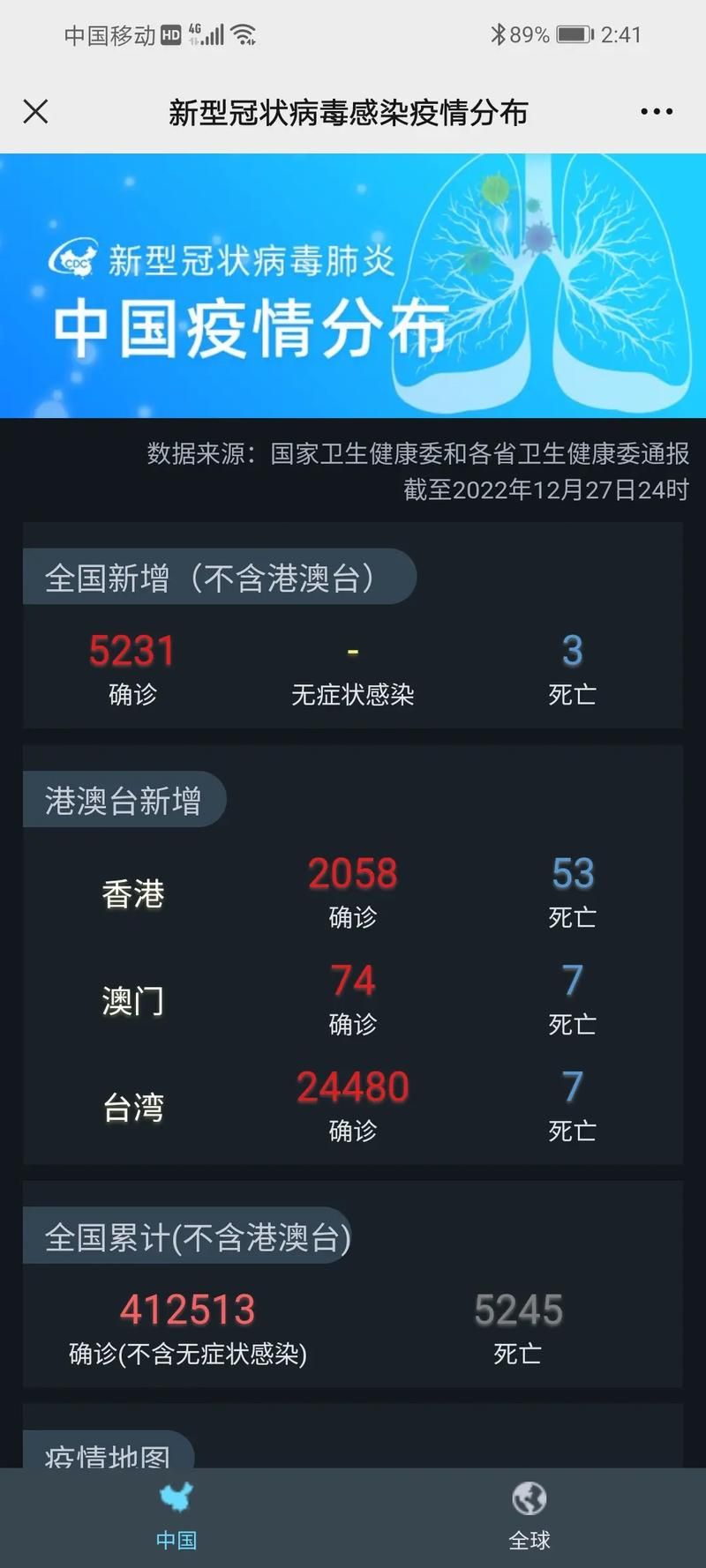 【全球新增确诊12例均为境外输入,全球新增确诊12例均为境外输入病例】