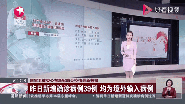 7地新增30例均为境外输入/12地新增39例境外输入病例