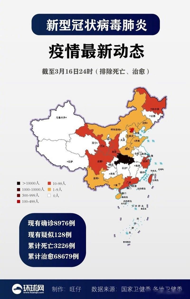 4地新增确诊8例含本土21例(31省新增本土确诊4例19216811)