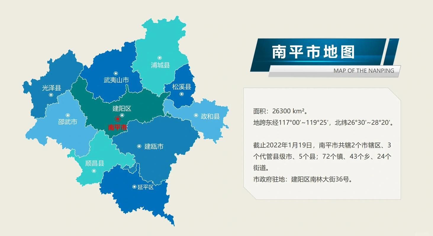 【一张图看懂福建省南平市政和县近3天最新通报_福建省南平市政和县老照片】