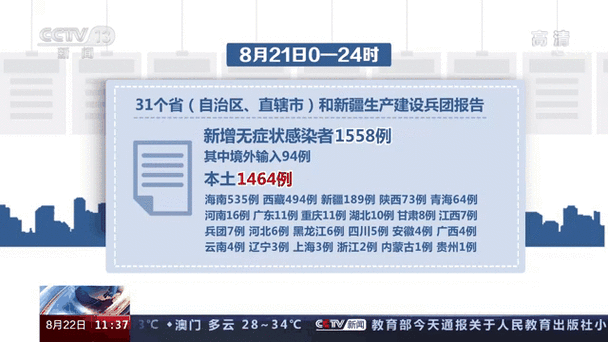 黑龙江哈尔滨延寿县近期新增境外输入6例_黑龙江延寿有新冠吗