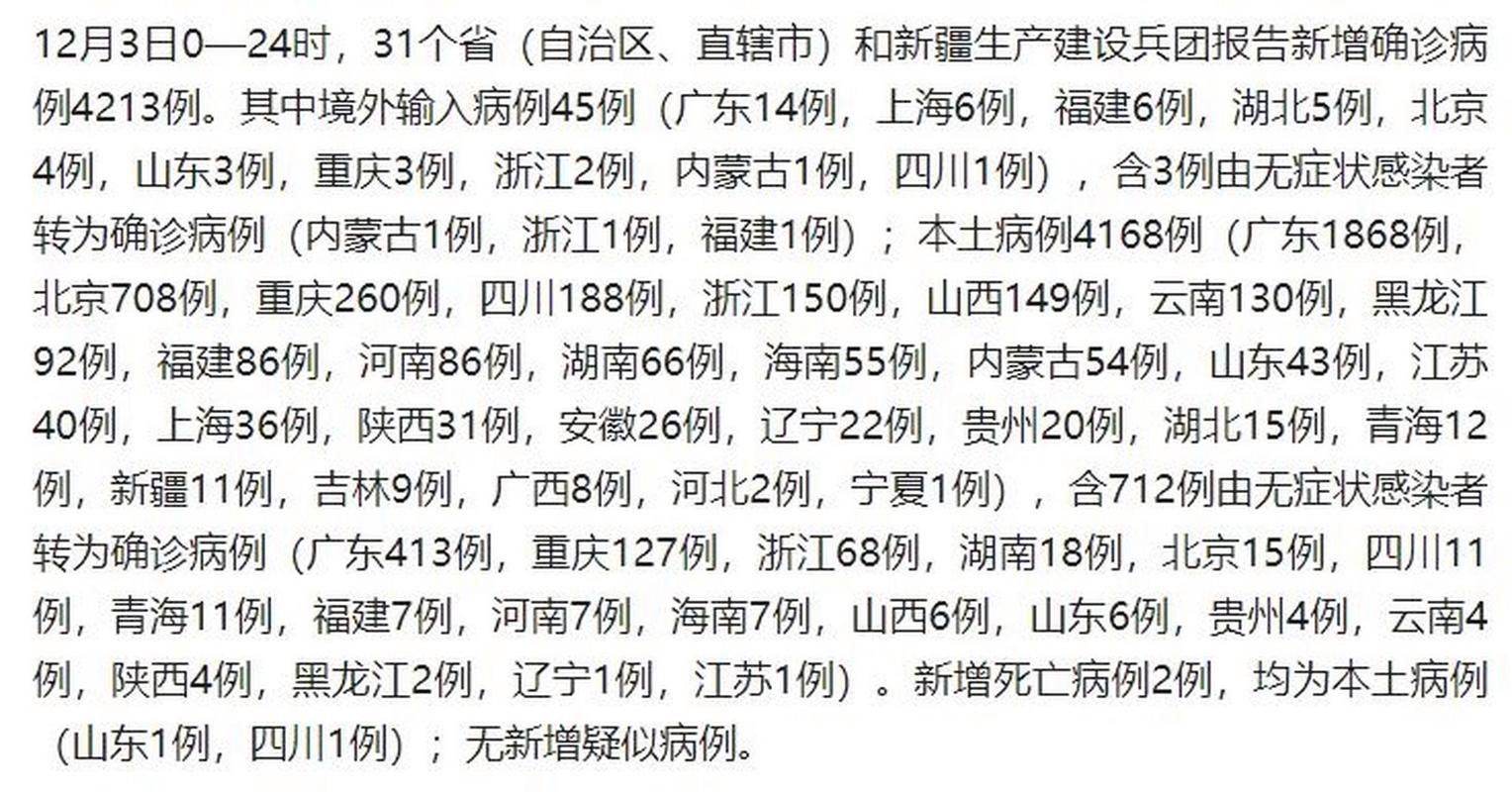 【31省份新增1例死亡病例涉19省,国内新增死亡病例】