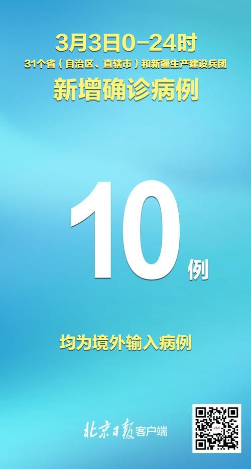 多地新增确诊10例均为境外输入/多地新增确诊10例均为境外输入感染者