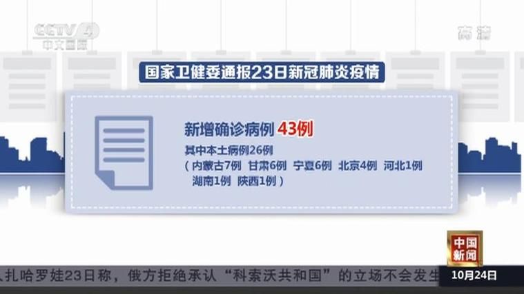 【全球新增本土确诊12例四川泸州泸县26例,泸州新增一例新冠】