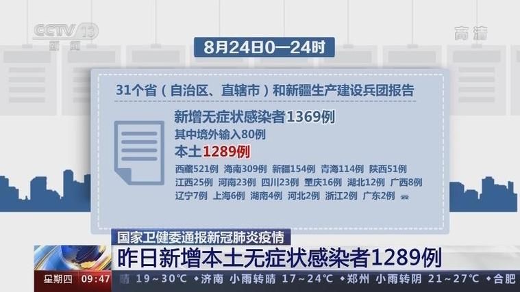 【31省昨日最新疫情数据_31省市昨日新增疫情最新消息】