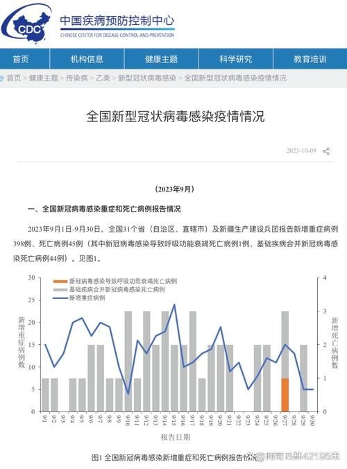 【31省区市疫情存反弹风险_多地区疫情反弹】