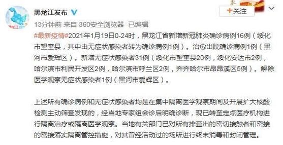  31个省份新增死亡病例19例黑河市16例:黑龙江黑河新增病例是哪的