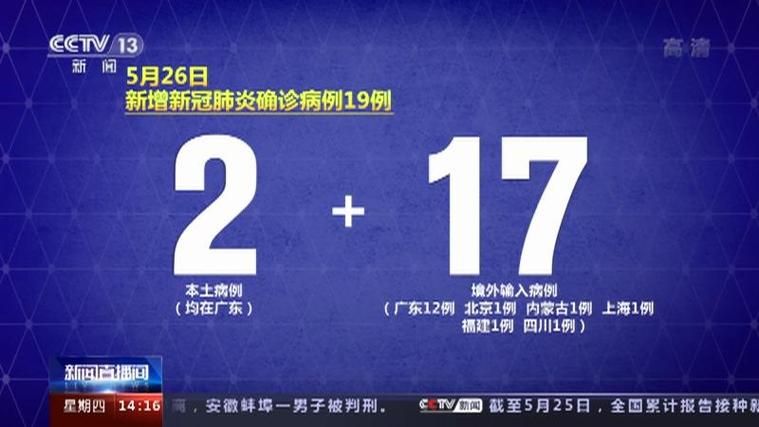 31个省份新增17例确诊其中本土19例/31省份新增33例确诊其中本土19例