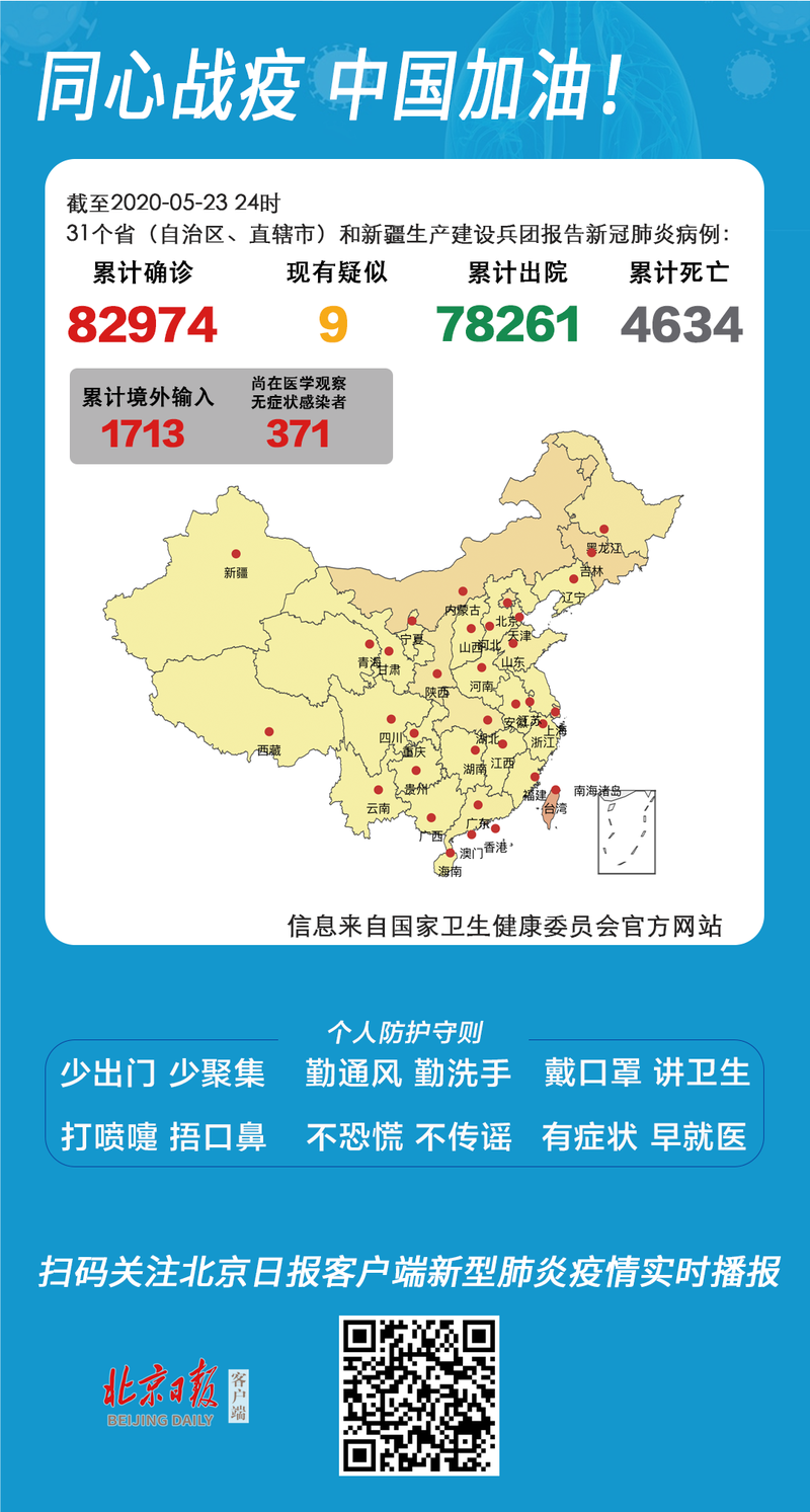 31省新增24例均为境外输入/31省新增8例均为境外输入