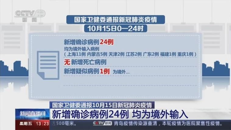 丰城市10月23日境外输入疫情通报:丰城新冠肺炎疫情