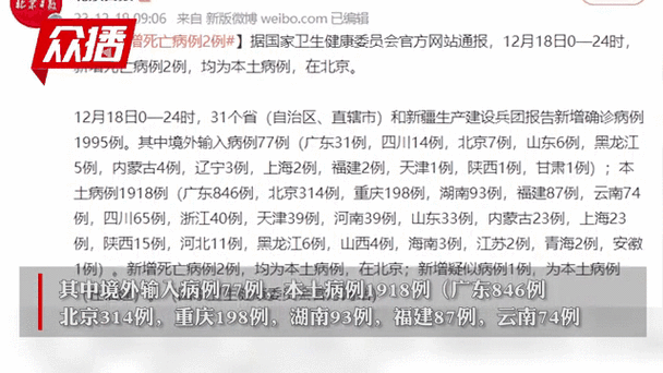 31省增11例本土确诊_31省份昨增2例本土确诊