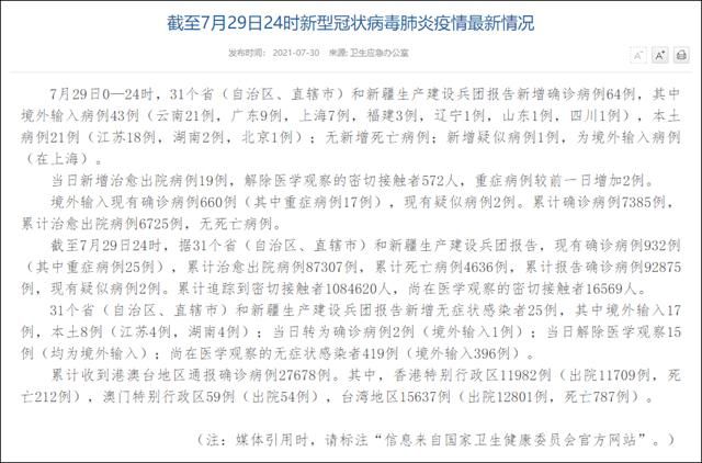 31省份新增重症2例:新增重症病例